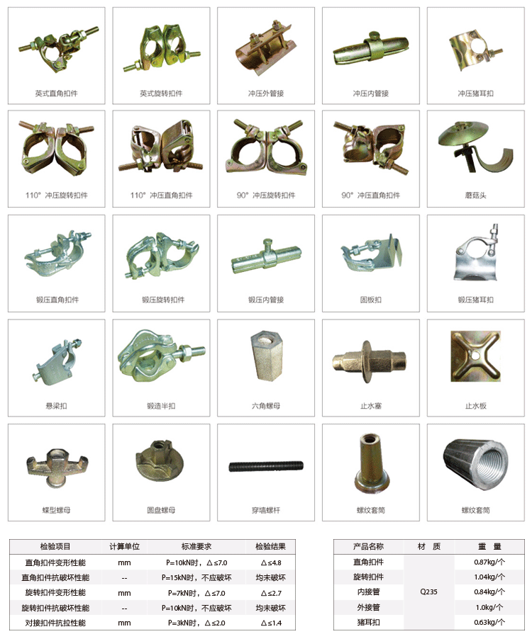 腳手架扣件 配件系列