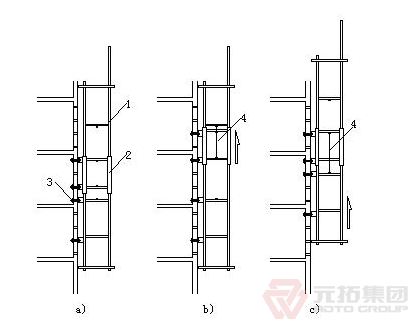 升降腳手架設(shè)計布點(diǎn)及搭設(shè)具體要求