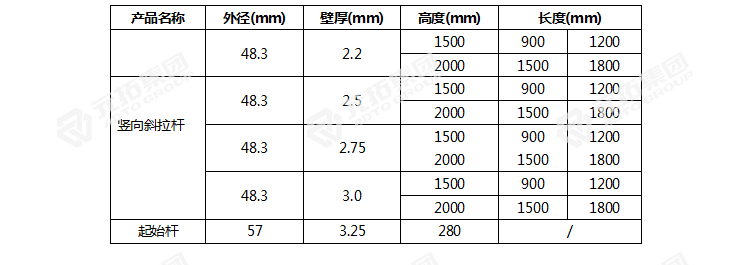 鍍鋅圓盤(pán)腳手架　斜拉桿規(guī)格參數(shù)