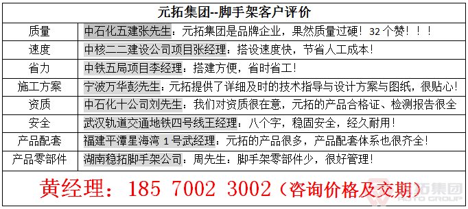 圓盤落鎖式腳手架是國(guó)家專利腳手架嗎？