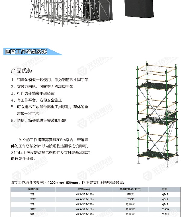 承插型盤(pán)扣式腳手架