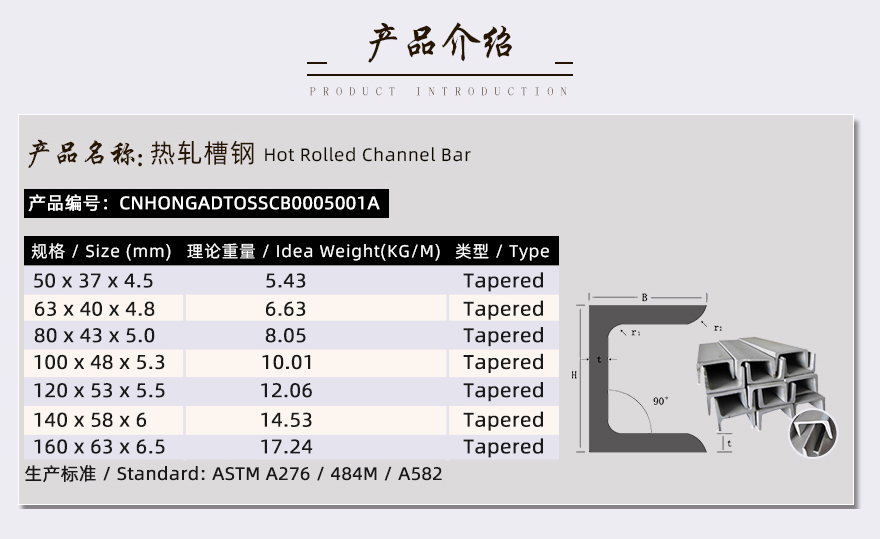 201不銹鋼槽鋼廠家產(chǎn)品介紹